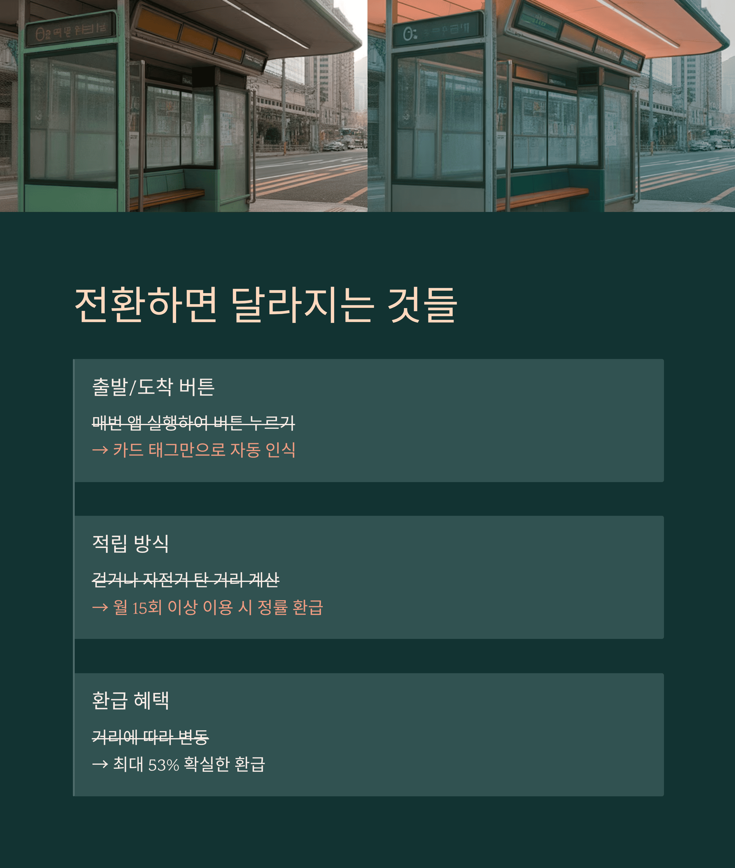 알뜰교통카드 K-패스로 전환하면 달라지는 점