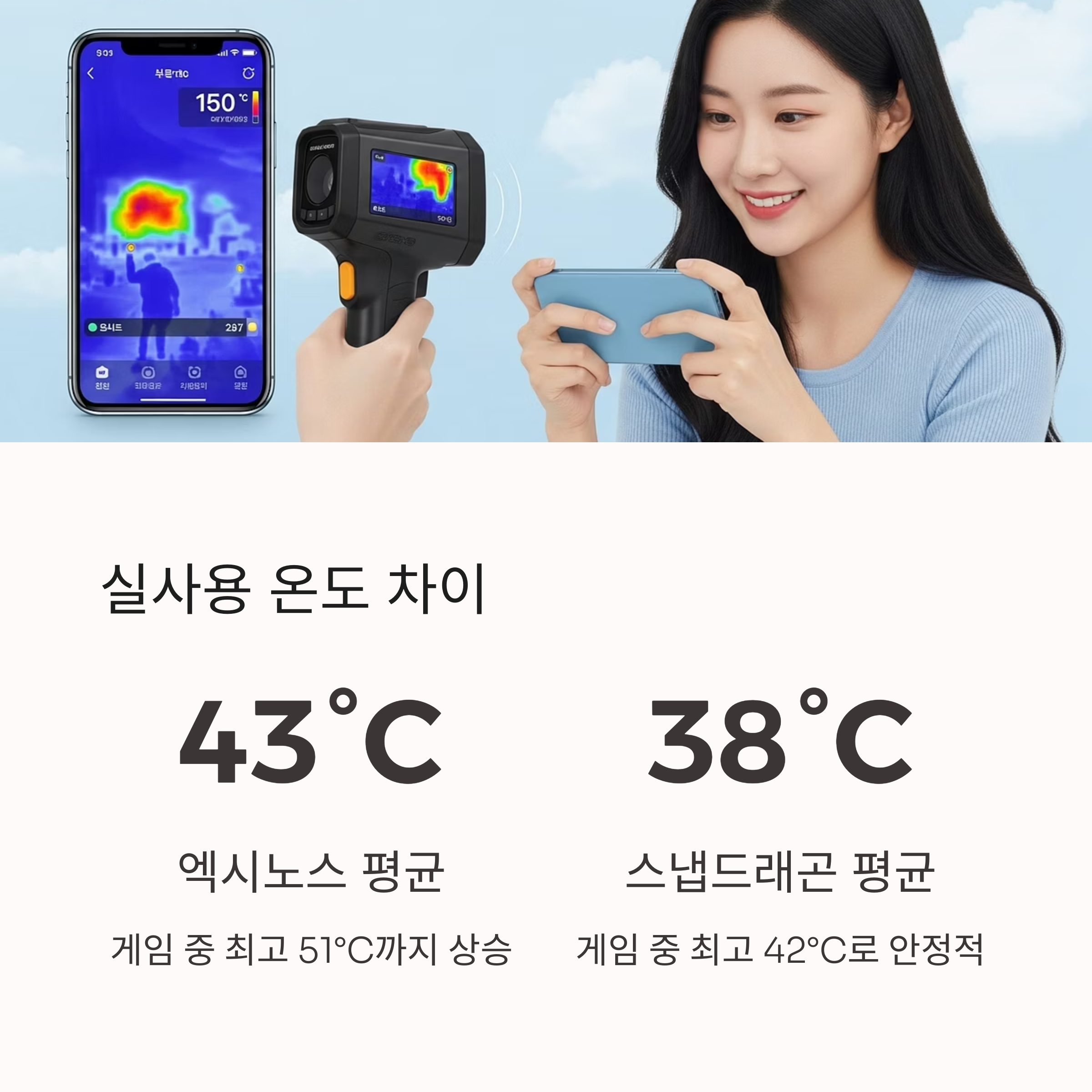 실사용 온도 차이