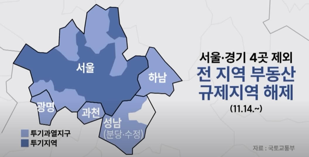 부동산주택담보대출 규제완화
주택담보대출 달라진 규제
정부 부동산정책
바뀐 부동산정책