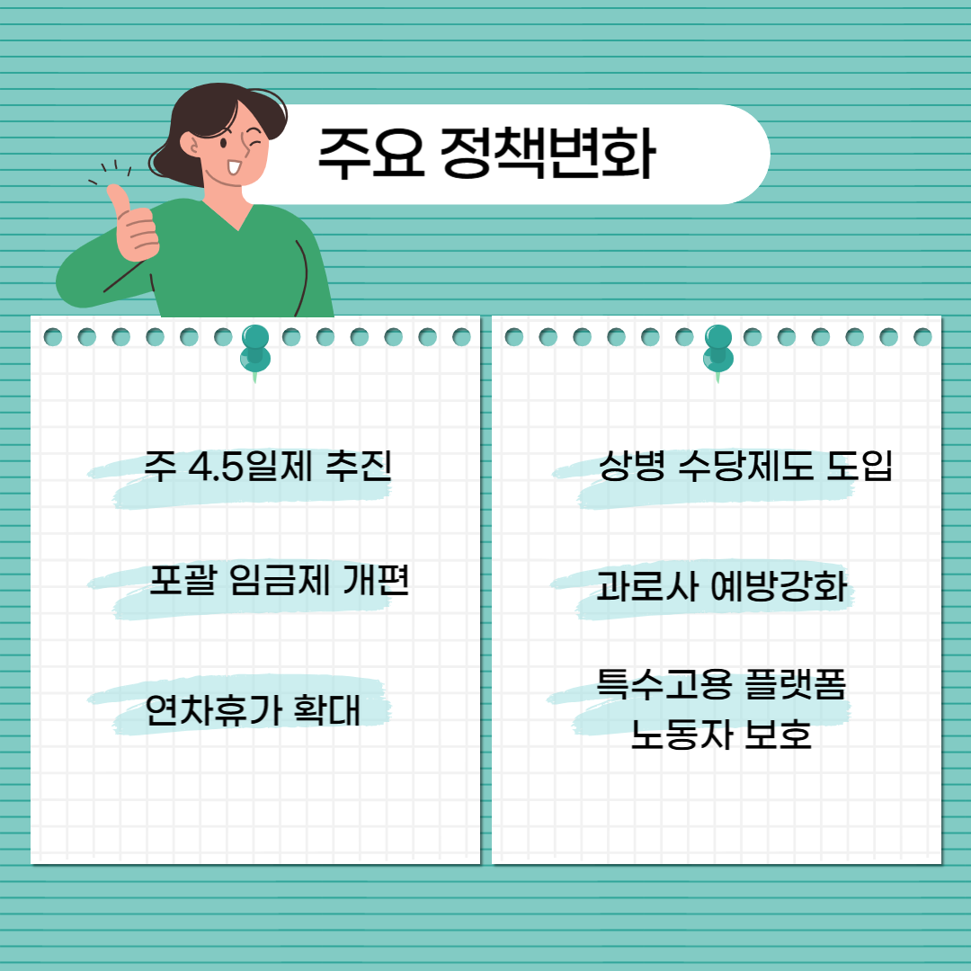 이재명 대통령 취임 후 직장인이 꼭 알아야 할 정책 변화