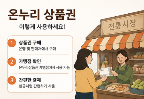 간편결제