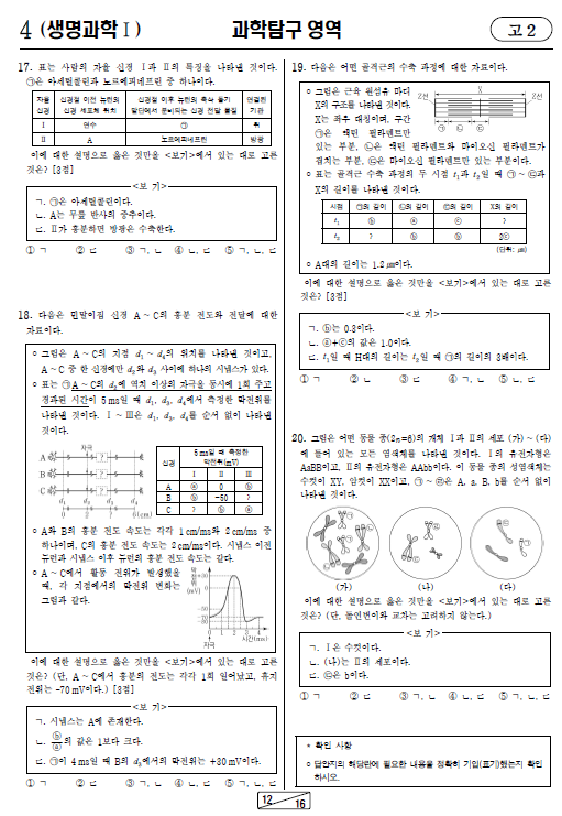 2024-9월-고2-모의고사-생명과학 1-기출문제-다운
