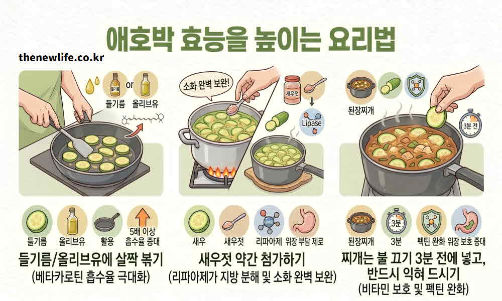 애호박 효능 높이는 요리법