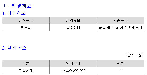 KB스팩29호 상장일