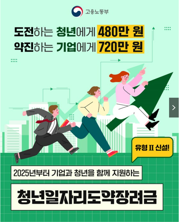 청년일자리도약장려금