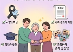 가족지원제도 안내