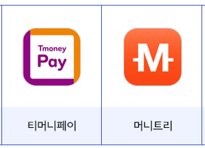 서울배달플러스