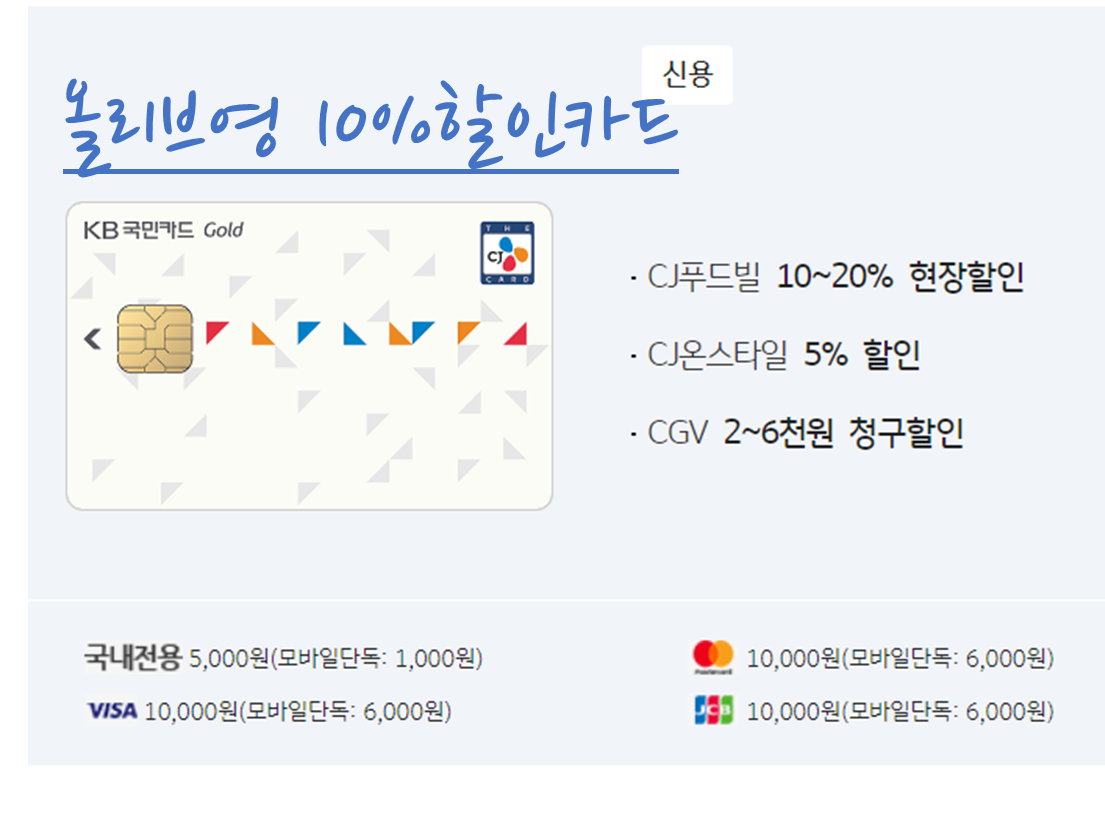KB CJ카드(단종됨)