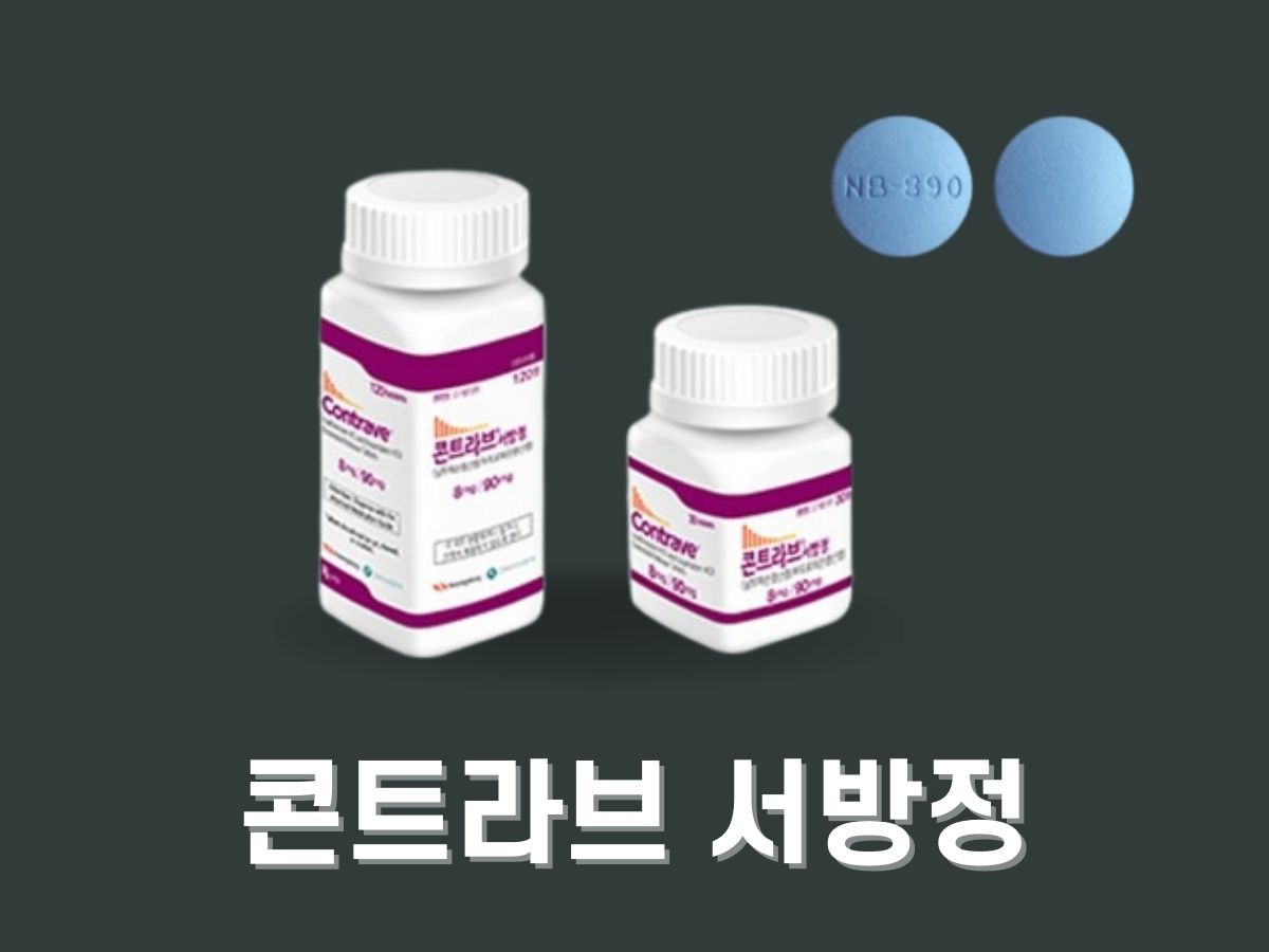 콘트라브 서방정 가격 효과 부작용