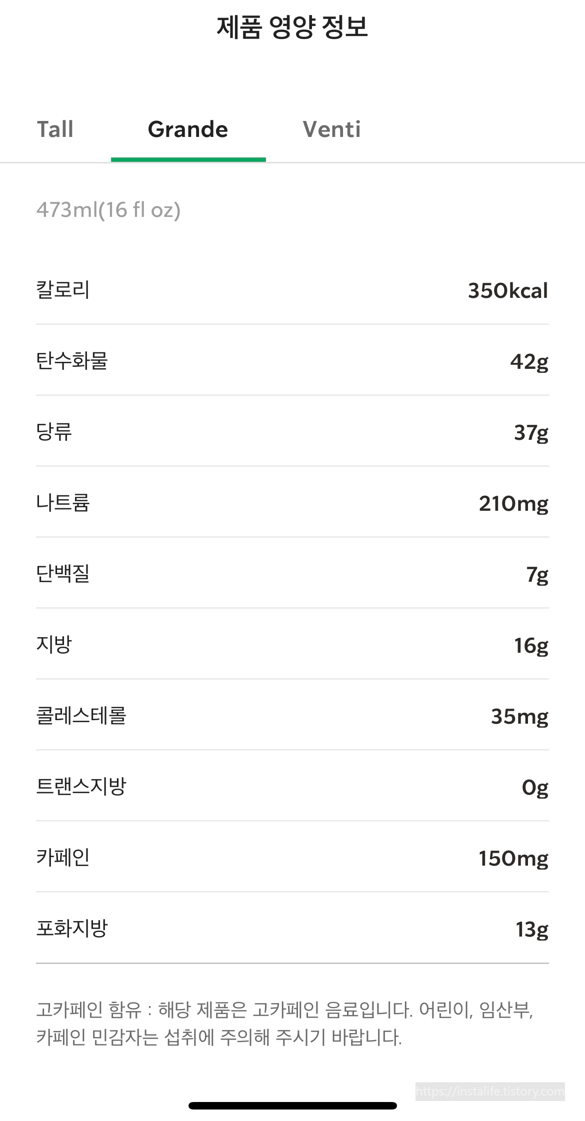  [아이스 블랙 글레이즈드 라떼] 제품 영양 정보