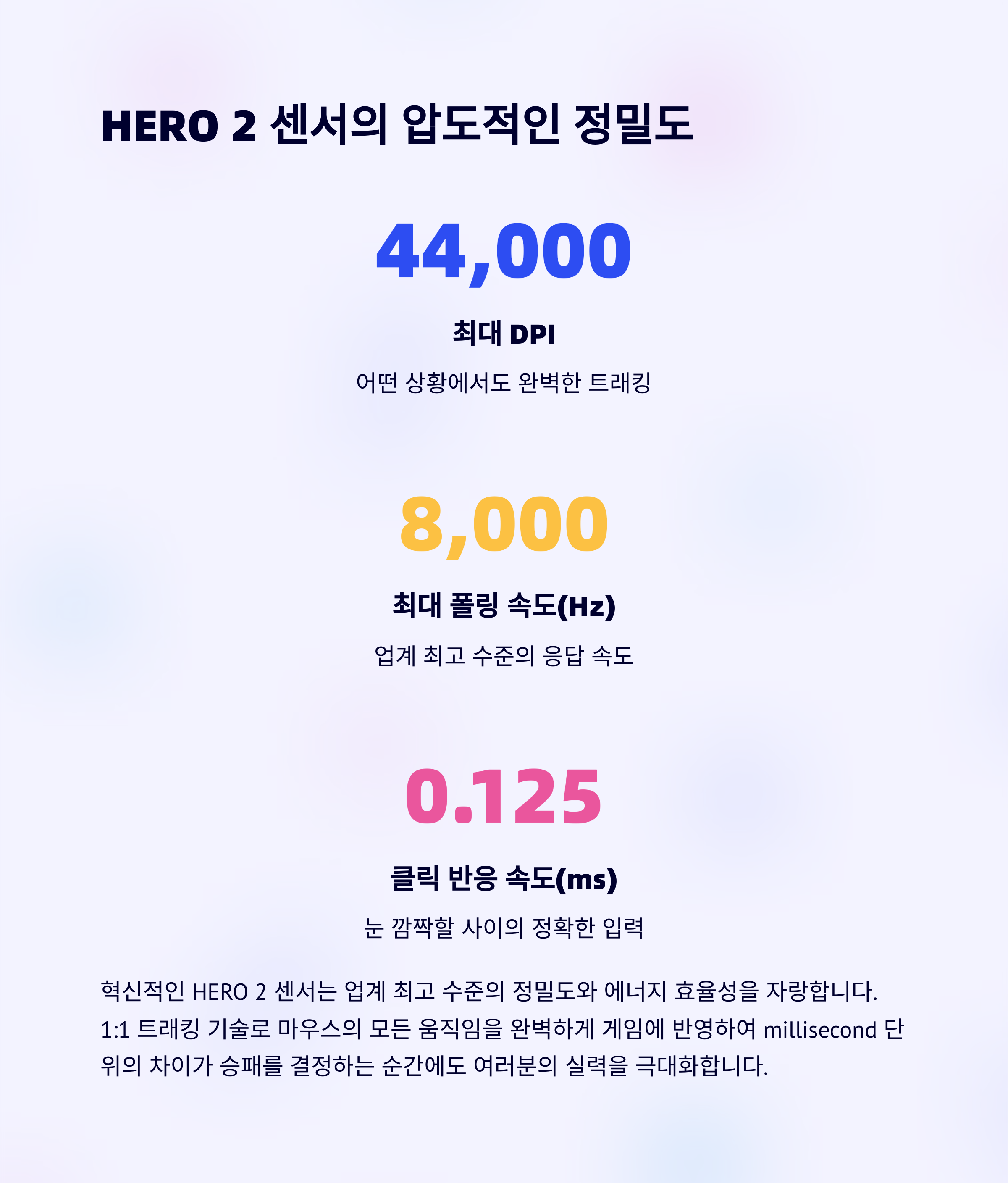 HERO 2 센서의 놀라운 성능