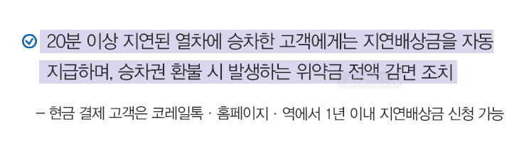 지연배상금과 위약금 전액 감면