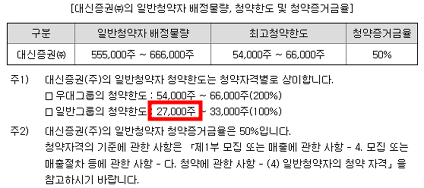 스마트레이더시스템 공모주 청약일정(수요예측, 공모가, 상장일, 주관사)
