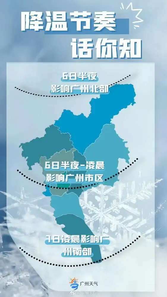 중국 광저우 추위