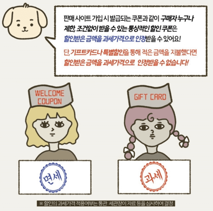 해외직구 면세 기준 얼마?