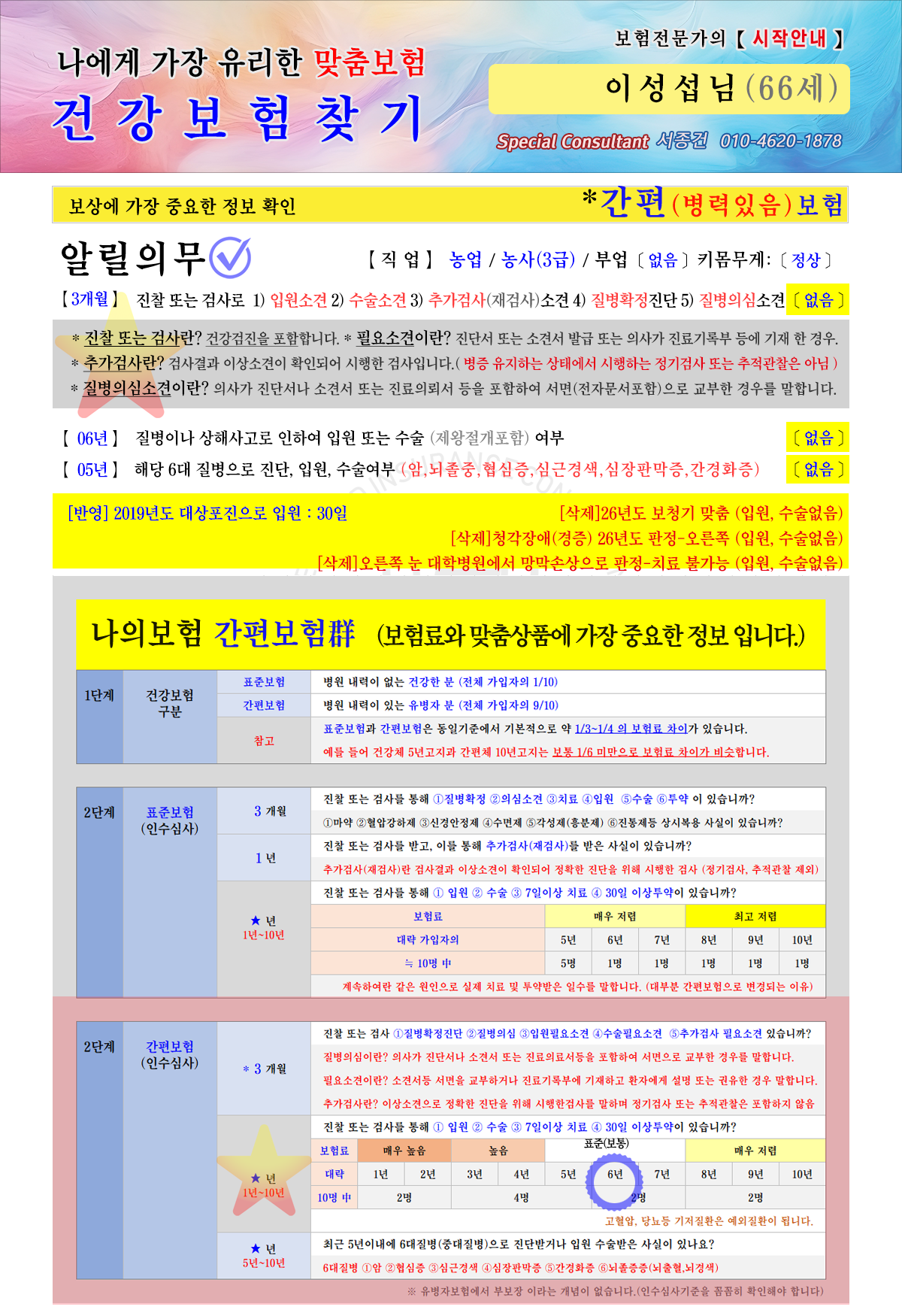 간병비보험찾기