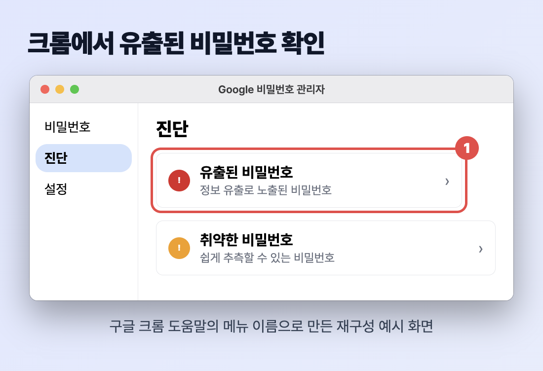 구글 비밀번호 관리자 진단 화면 재구성, 유출된 비밀번호와 취약한 비밀번호 항목
