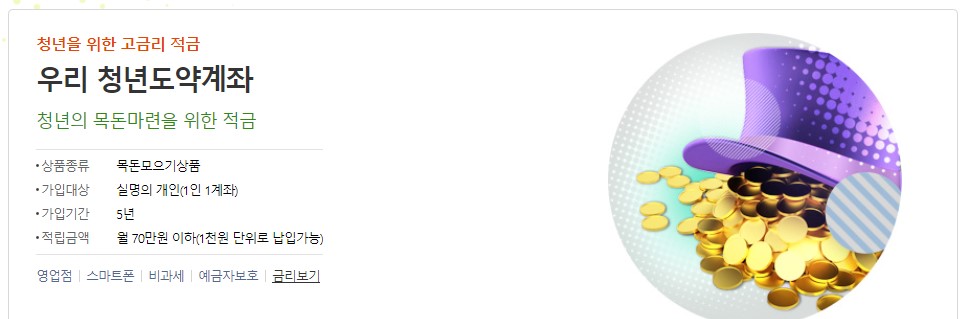 우리은행 청년도약계좌 가입조건 신청 우대금리