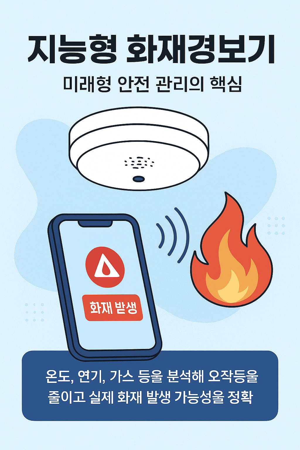 지능형 화재경보기