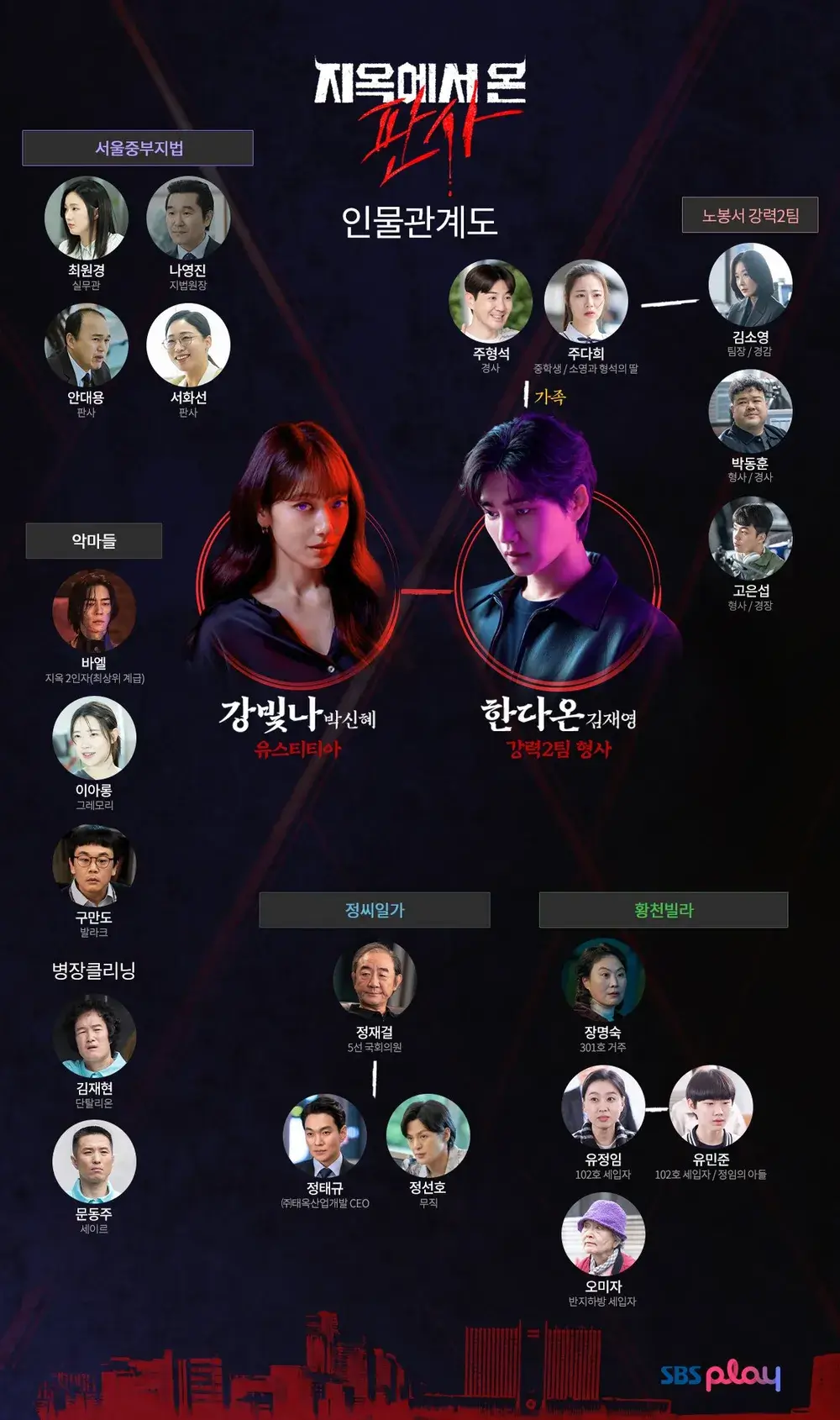 지옥에서 온 판사