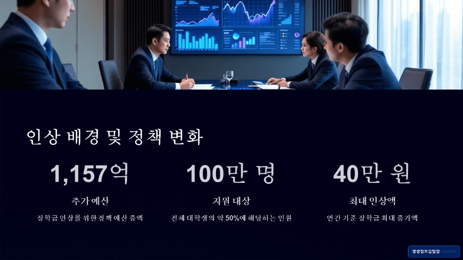 2025년 2학기 국가장학금