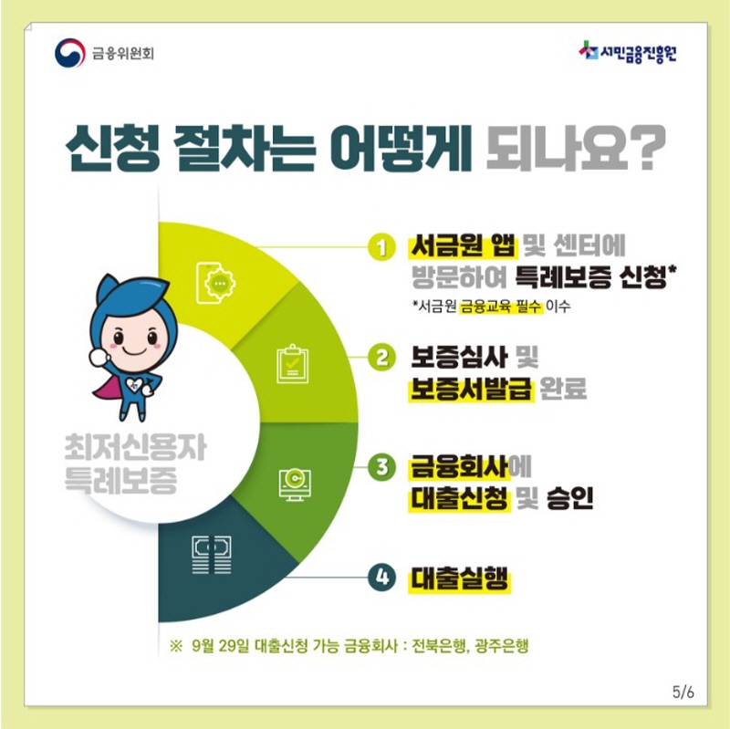 최저신용자 특례보증