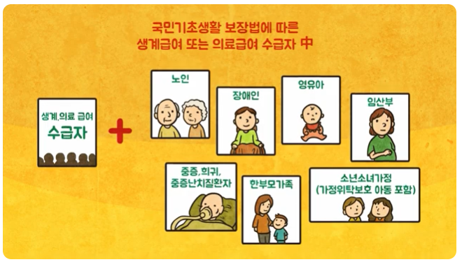 에너지바우처 지원 대상자