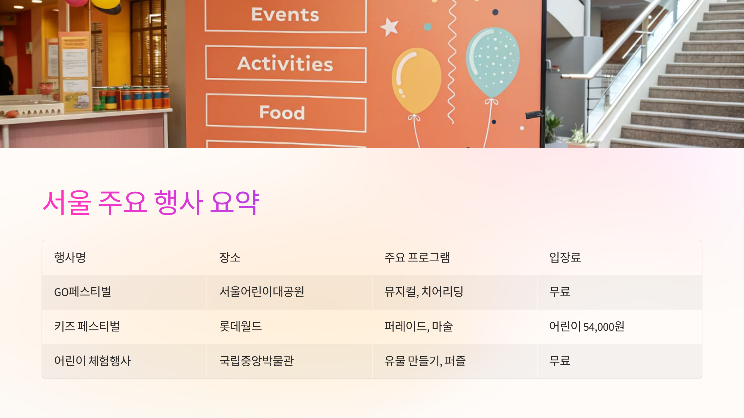 🎡 서울 주요 행사 요약표