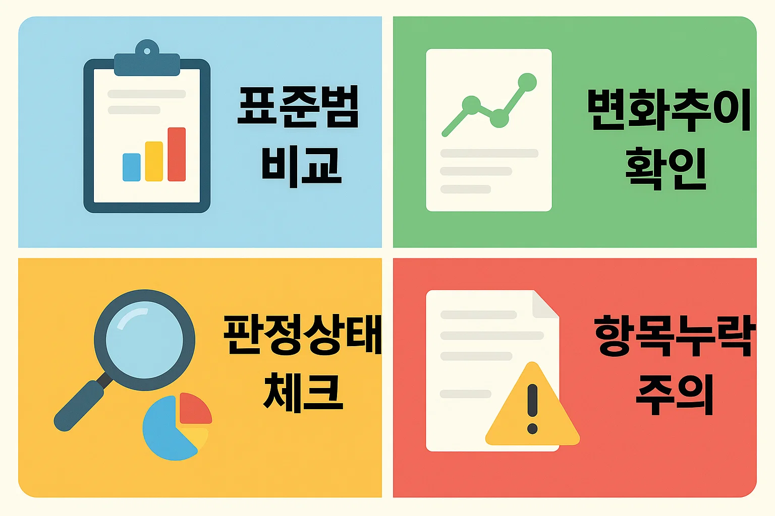 표준범위 비교, 변화추이 확인, 판정상태 체크, 항목누락 주의 등 결과지를 이해하고 건강상태를 점검하는 데 도움이 되는 인포그래픽입니다.