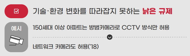 황당규제공모전