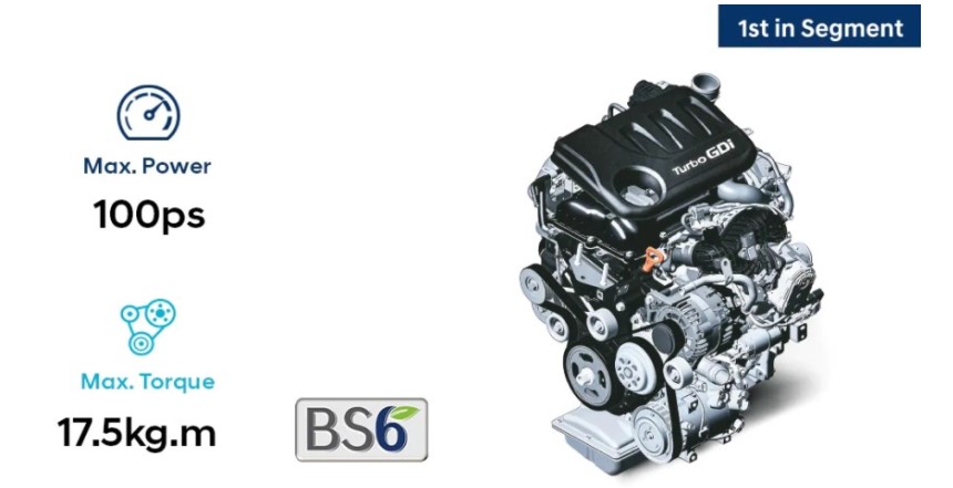 현대 캐스퍼 가격,연비