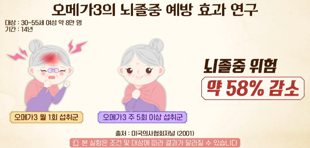 오메가3 효능