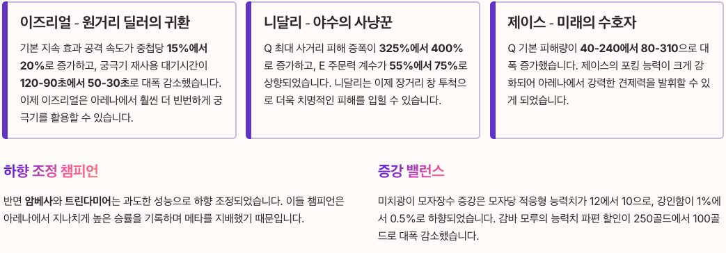 아레나 조정 - 원거리 챔피언 강화 정리