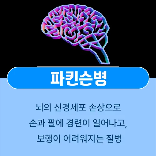 파킨슨병