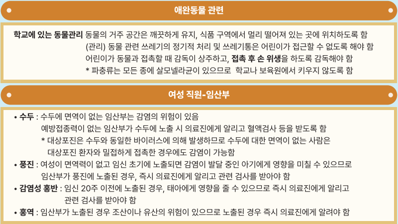위생관리