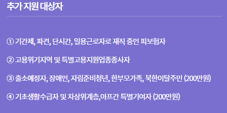 내일배움카드 신청 방법, 신청 자격, 배울 수 있는 것 총정리