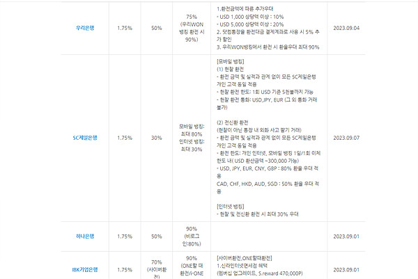 은행연합회 홈페이지