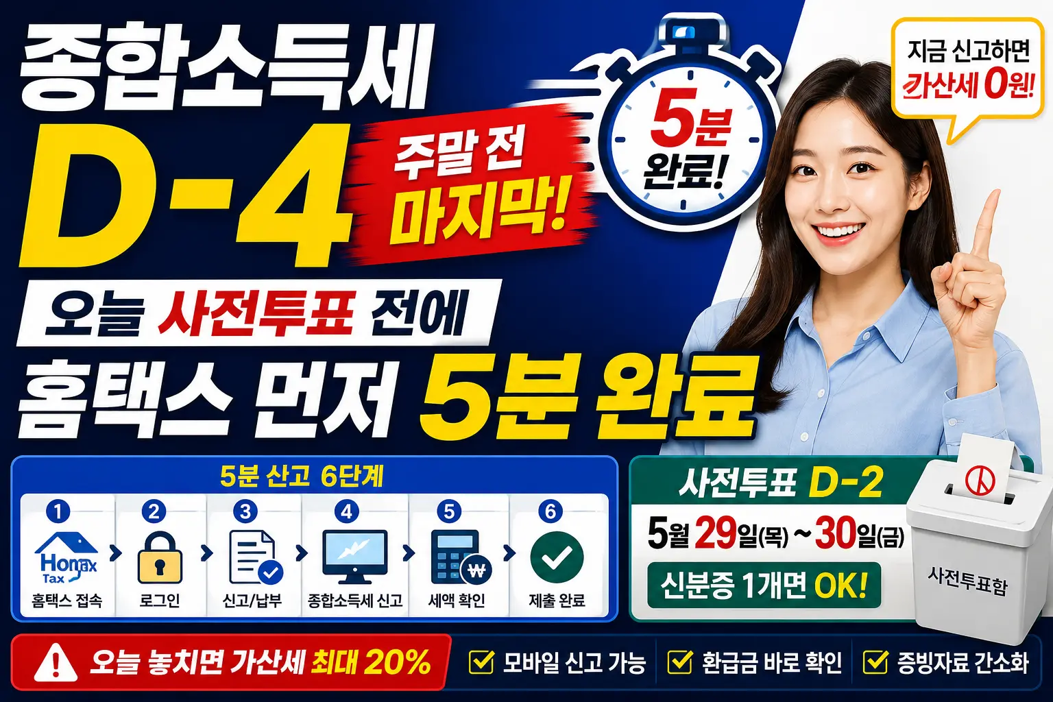 종합소득세 D-4 &mdash; 주말 전 마지막! 오늘 사전투표 전에 홈택스 먼저 5분 완료 이미지