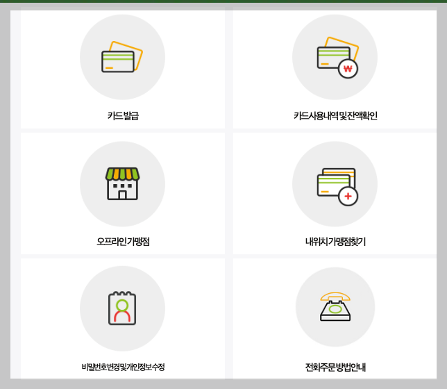 문화누리카드 잔액조회 사용법 2025 완벽 가이드