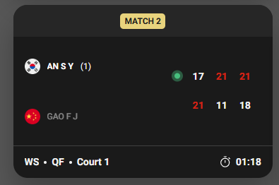 BWF 배드민턴