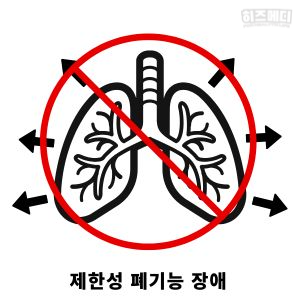 제한성 폐기능 장애