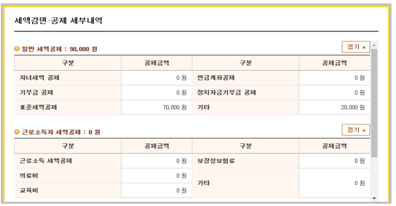 종합소득세 모두채움 신고절차(홈택스)