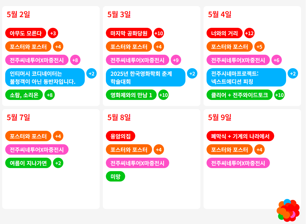 전주국제영화제