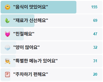 성안정꽃게전문-후기