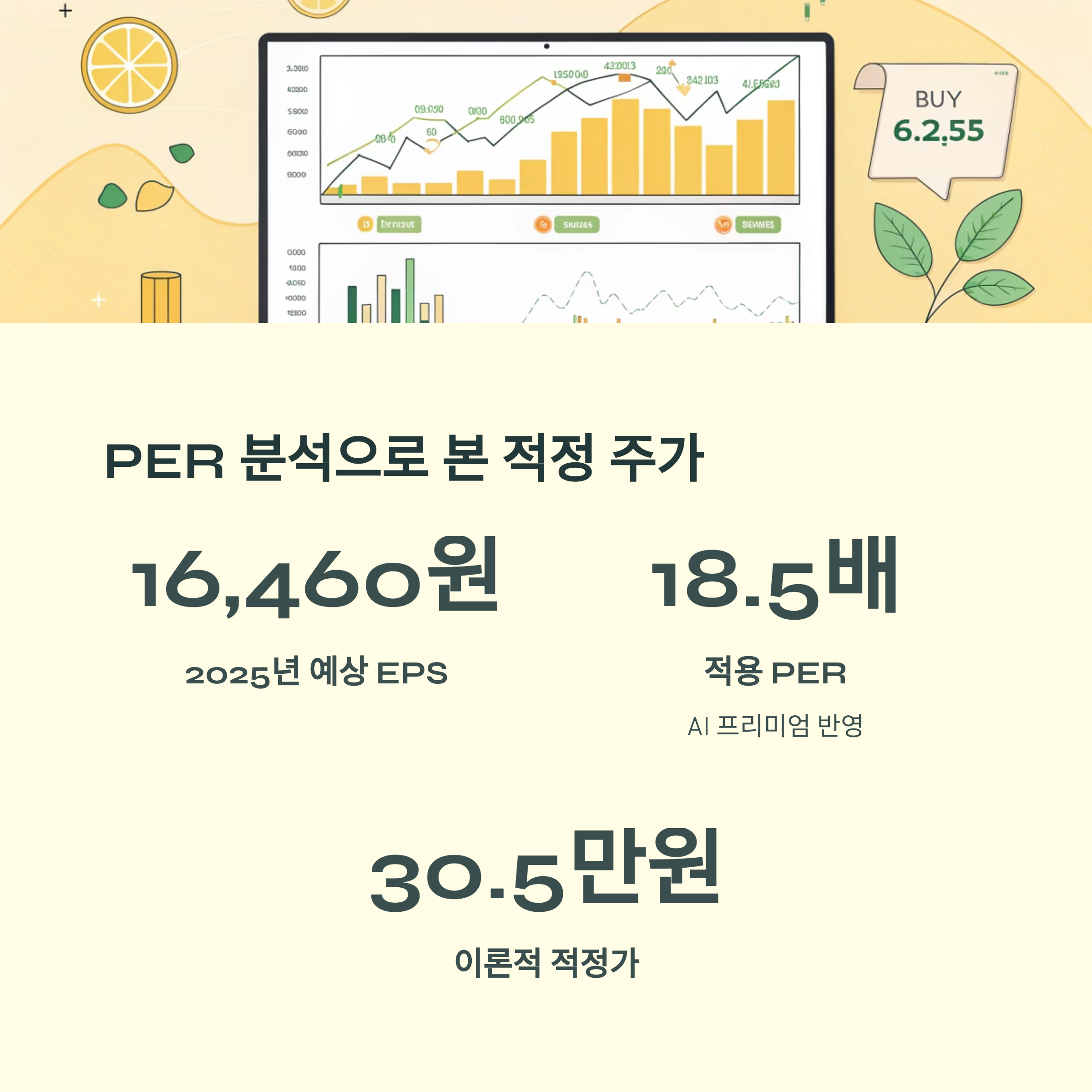 네이버 적정 주가