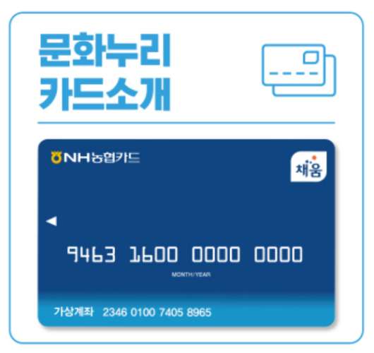 문화누리카드