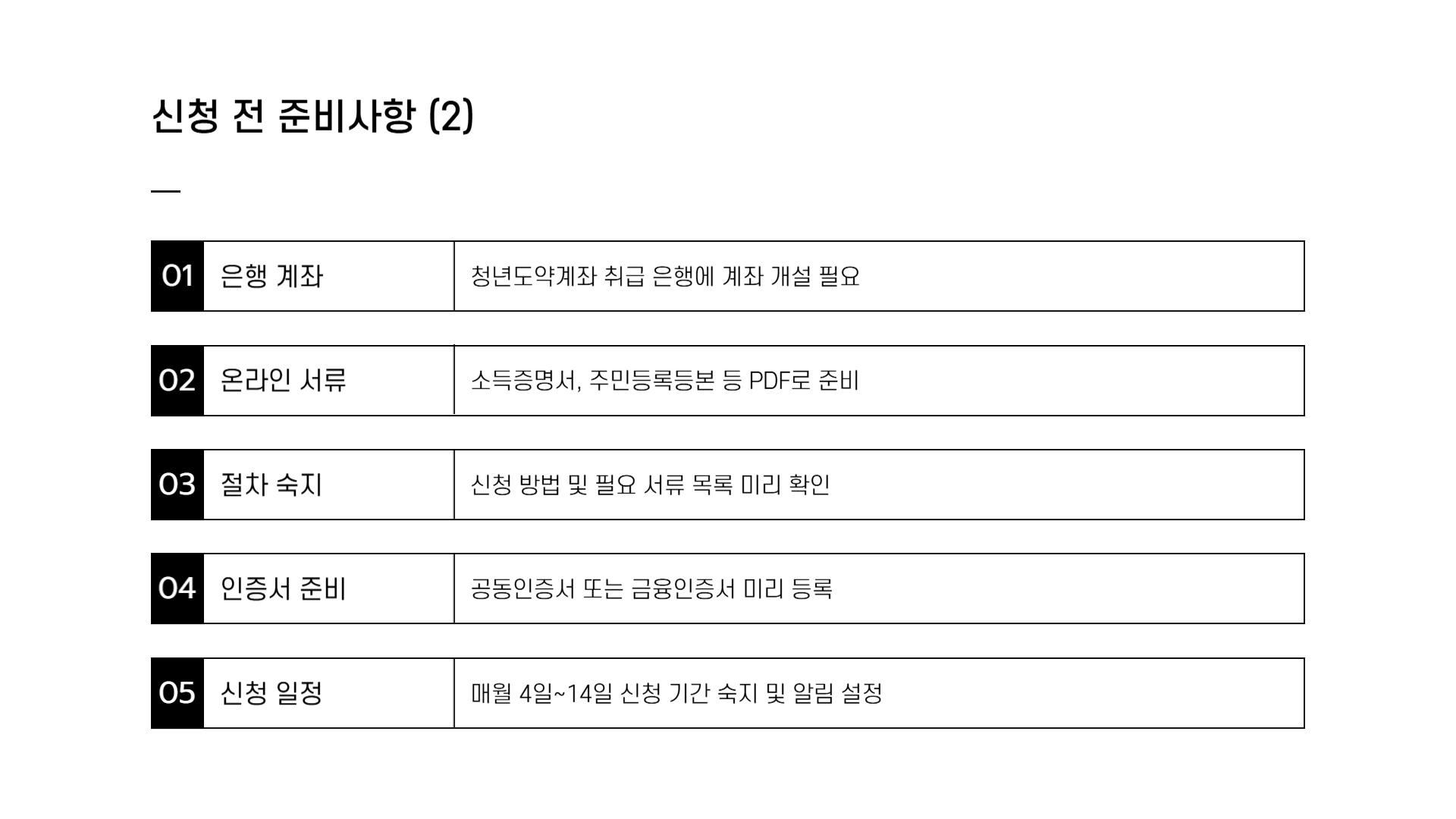 청년도약계좌 신청기간