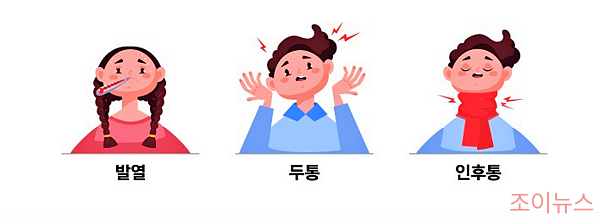 마이코플라즈마 폐렴의 증상