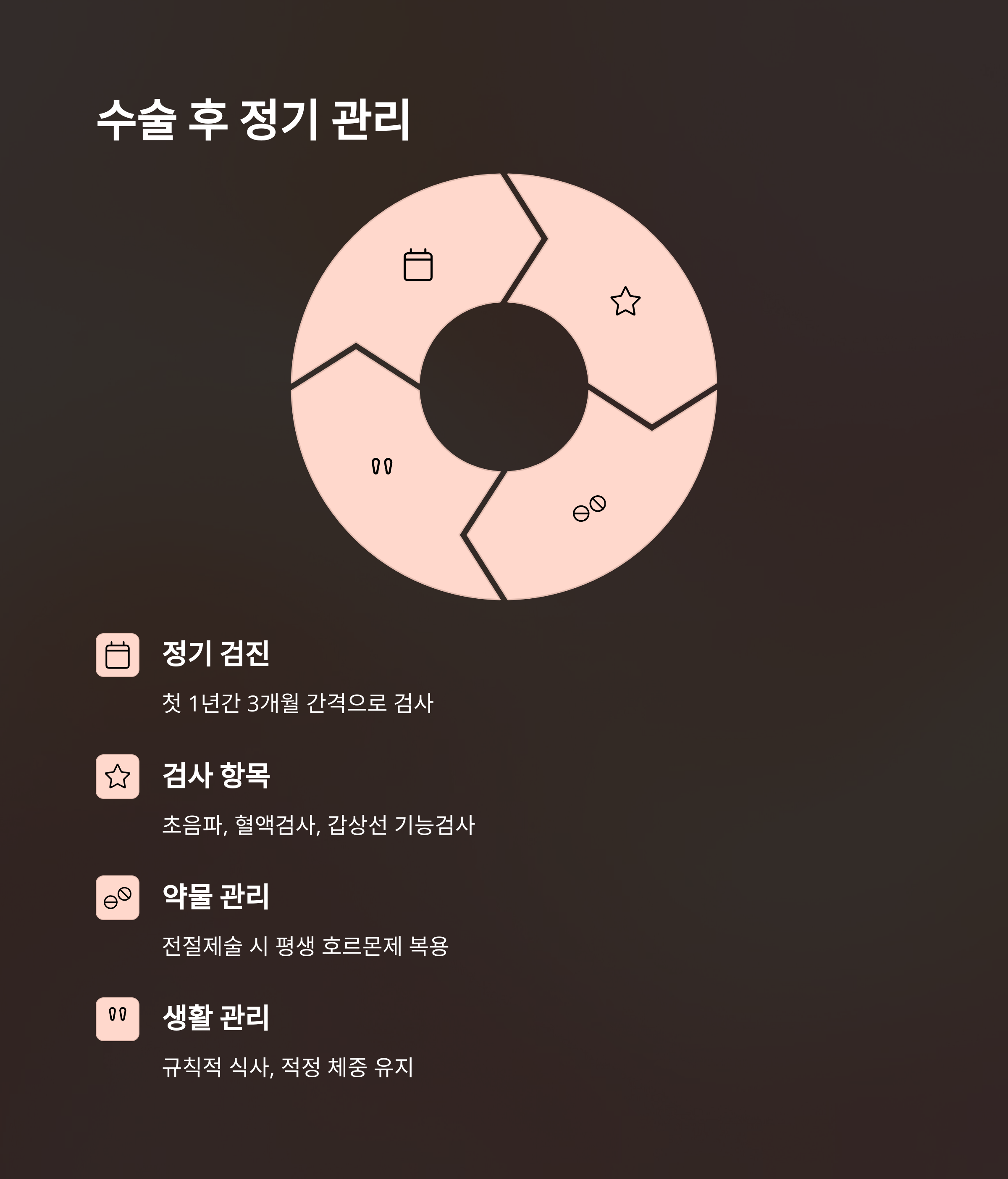 갑상선 수술 전후 완벽 가이드: 종류, 비용, 회복과 후유증까지