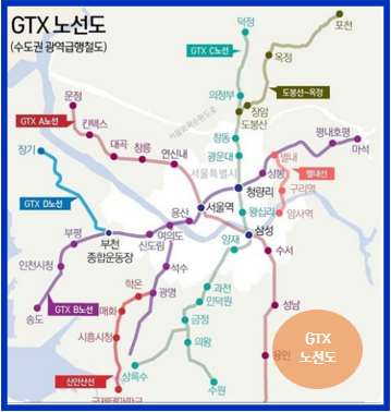 GTX-B 착공